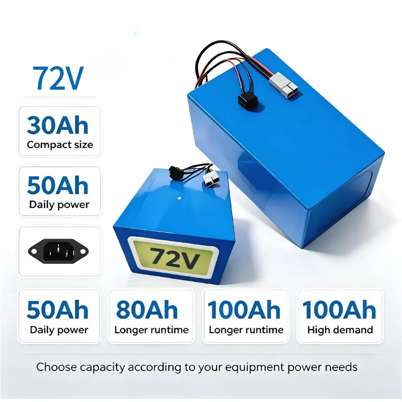 72V 60Ah Lifepo4 Battery Pack - XM 72V リチウム鉄リン酸バッテリーパック 30Ah、40Ah、50Ah、60Ah、80Ah、100Ah、5000W Bluetooth BMS（バッテリー管理システム）と充電器付き、電気自動車用。